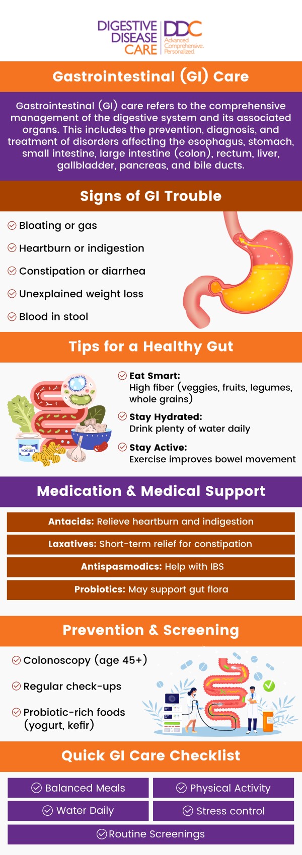 The gastrointestinal tract (GI tract) is a vital part of the digestive system and includes the stomach and intestines. Issues with the gastrointestinal tract can result in stomach pain, indigestion, and irregular bowel movements. If you are experiencing symptoms related to gastrointestinal tract issues, you should be evaluated by a medical professional right away. Visit Digestive Disease Care (DDC) for the treatment of digestive system disorders by board-certified gastroenterologists. For more information, please contact us or request an appointment online. We have convenient locations to serve you in Babylon NY, East Setauket NY, Forest Hills NY, Jericho NY, Lake Success NY, Melville NY, Mineola NY, Massapequa NY, New Hyde Park NY and Riverhead NY.