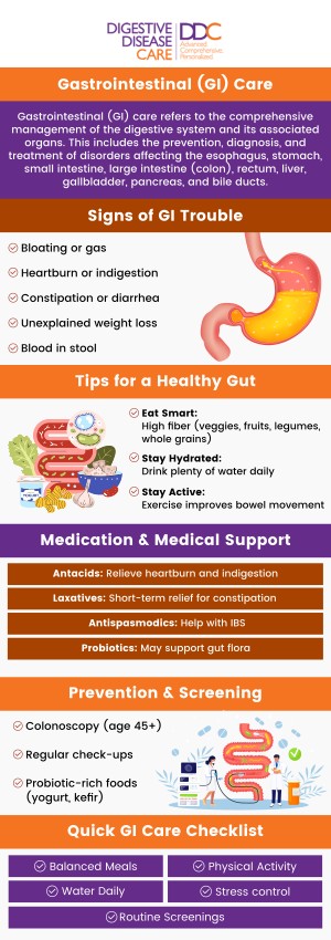 The gastrointestinal tract (GI tract) is a vital part of the digestive system and includes the stomach and intestines. Issues with the gastrointestinal tract can result in stomach pain, indigestion, and irregular bowel movements. If you are experiencing symptoms related to gastrointestinal tract issues, you should be evaluated by a medical professional right away. Visit Digestive Disease Care (DDC) for the treatment of digestive system disorders by board-certified gastroenterologists. For more information, please contact us or request an appointment online. We have convenient locations to serve you in Babylon NY, East Setauket NY, Forest Hills NY, Jericho NY, Lake Success NY, Melville NY, Mineola NY, Massapequa NY, New Hyde Park NY and Riverhead NY.