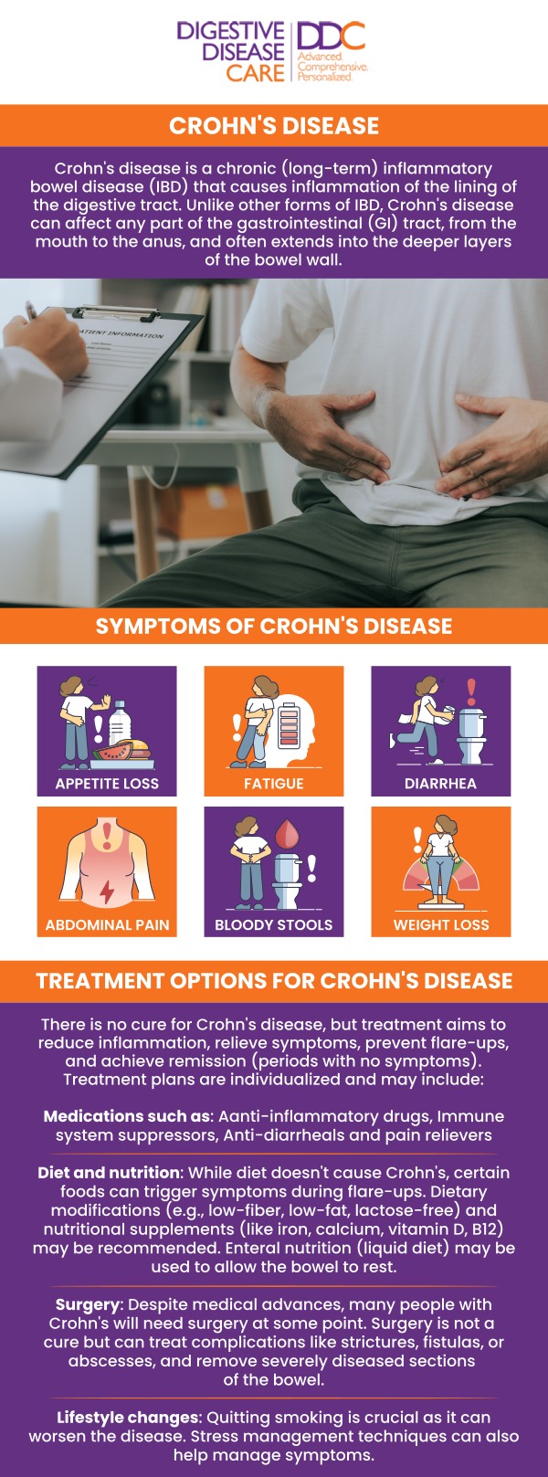 Crohn's disease is an inflammatory bowel disease that causes chronic inflammation of the gastrointestinal tract. Visit Digestive Disease Care to get specialized and comprehensive care. For more information, contact us today or schedule an appointment online. We have convenient locations to serve you in Babylon NY, East Setauket NY, Forest Hills NY, Jericho NY, Lake Success NY, Melville NY, Mineola NY, Massapequa NY, New Hyde Park NY, and Riverhead NY. Crohn's disease is an inflammatory bowel disease that causes chronic inflammation of the gastrointestinal tract. Visit Digestive Disease Care to get specialized and comprehensive care. For more information, contact us today or schedule an appointment online. We have convenient locations to serve you in Babylon NY, East Setauket NY, Forest Hills NY, Jericho NY, Lake Success NY, Melville NY, Mineola NY, Massapequa NY, New Hyde Park NY, and Riverhead NY.