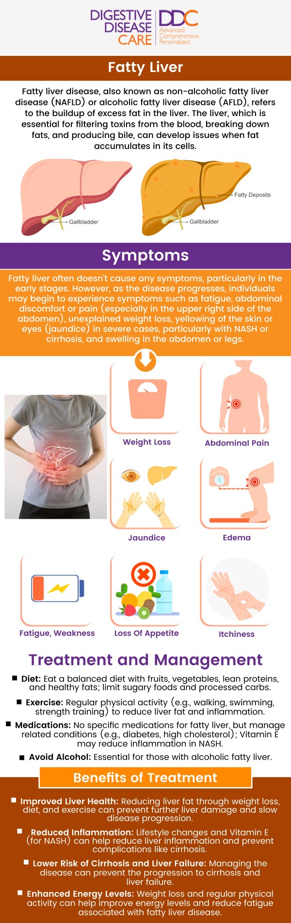 Common signs of alcoholic liver disease may include fatigue, loss of appetite, nausea, abdominal discomfort, and jaundice. As the condition progresses, swelling, easy bruising, and confusion may also develop. At Digestive Disease Care, our board-certified gastroenterologists provide evaluation and management to help protect long-term liver health. For more information, contact us today or schedule an appointment online. We have convenient locations to serve you in Babylon NY, East Setauket NY, Forest Hills NY, Jericho NY, Lake Success NY, Melville NY, Mineola NY, Massapequa NY, New Hyde Park NY, and Riverhead NY.