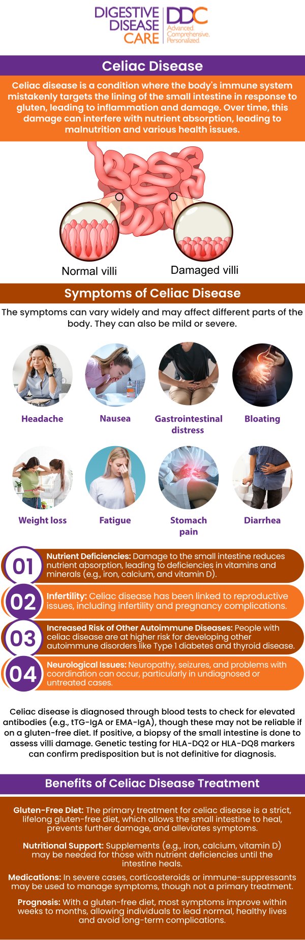 Identifying celiac disease symptoms can be challenging, as they vary from person to person. Common signs include abdominal pain, bloating, diarrhea, and fatigue. Some individuals may also experience skin rashes, unexplained weight loss, or iron-deficiency anemia. If you notice persistent digestive issues or unexplained symptoms, Dr. Preeti Mehta and our board-certified team at Digestive Disease Care are here to provide expert evaluation and diagnosis, guiding you through the proper treatment and care. For more information, please contact us or book an appointment online. We have convenient locations to serve you in Babylon NY, East Setauket NY, Forest Hills NY, Jericho NY, Lake Success NY, Melville NY, Mineola NY, Massapequa NY, New Hyde Park NY and Riverhead NY.