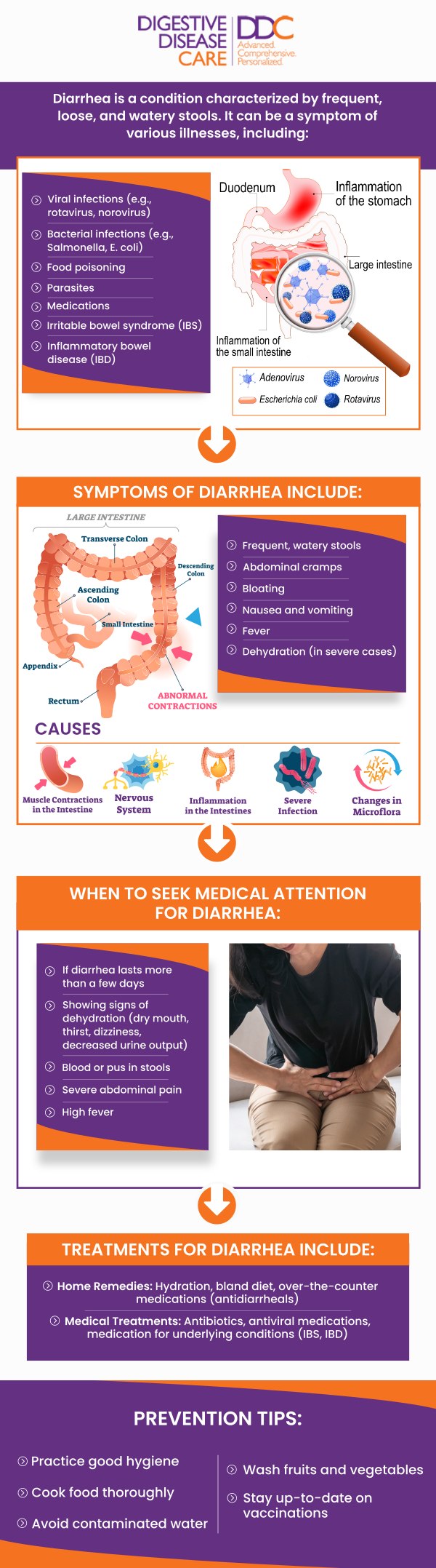 Chronic diarrhea is characterized by persistent loose or watery stools lasting for more than four weeks. It can be caused by a variety of conditions, including irritable bowel syndrome (IBS), infections, or inflammatory bowel disease (IBD). Dr. Preeti Mehta and our board-certified gastroenterologists at Digestive Disease Care specialize in diagnosing and treating chronic diarrhea, offering personalized care to manage symptoms and improve digestive health. For more information, contact us today or schedule an appointment online. We are conveniently located at 1991 Marcus Ave, Suite M200, Lake Success, NY 11042.