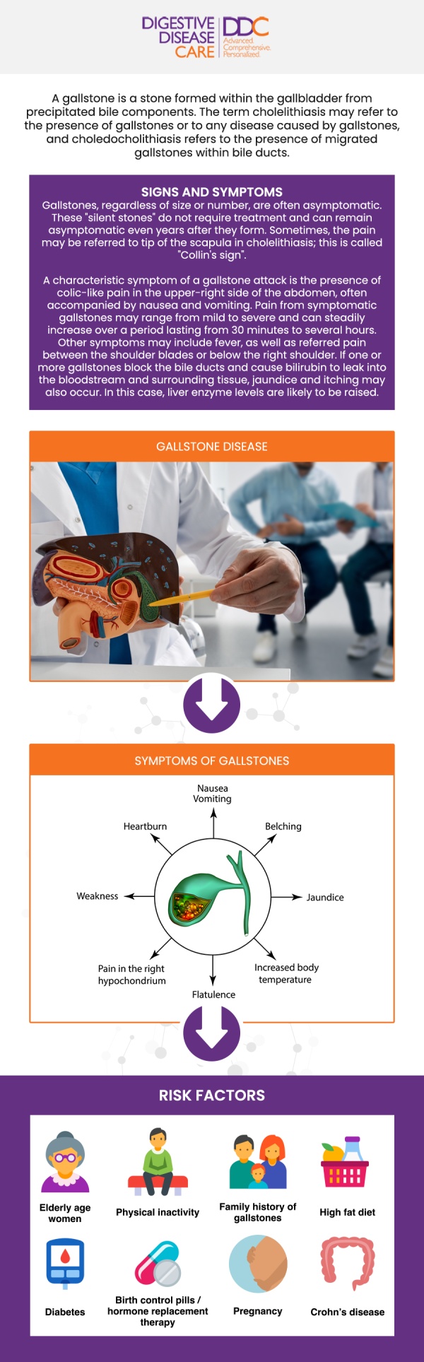 If you experience sudden and intense abdominal pain, nausea, or jaundice, it may be a sign of gallstones blocking bile flow. These symptoms require prompt medical attention to prevent complications like infections or organ damage. Our team of board-certified gastroenterologists at Digestive Disease Care in New York is here to provide accurate diagnosis and effective treatment options. For more information, contact us today or schedule an appointment online. We have convenient locations to serve you in Babylon NY, East Setauket NY, Forest Hills NY, Jericho NY, Lake Success NY, Melville NY, Mineola NY, Massapequa NY, New Hyde Park NY and Riverhead NY. If you experience sudden and intense abdominal pain, nausea, or jaundice, it may be a sign of gallstones blocking bile flow. These symptoms require prompt medical attention to prevent complications like infections or organ damage. Our team of board-certified gastroenterologists at Digestive Disease Care in New York is here to provide accurate diagnosis and effective treatment options. For more information, contact us today or schedule an appointment online. We have convenient locations to serve you in Babylon NY, East Setauket NY, Forest Hills NY, Jericho NY, Lake Success NY, Melville NY, Mineola NY, Massapequa NY, New Hyde Park NY and Riverhead NY.